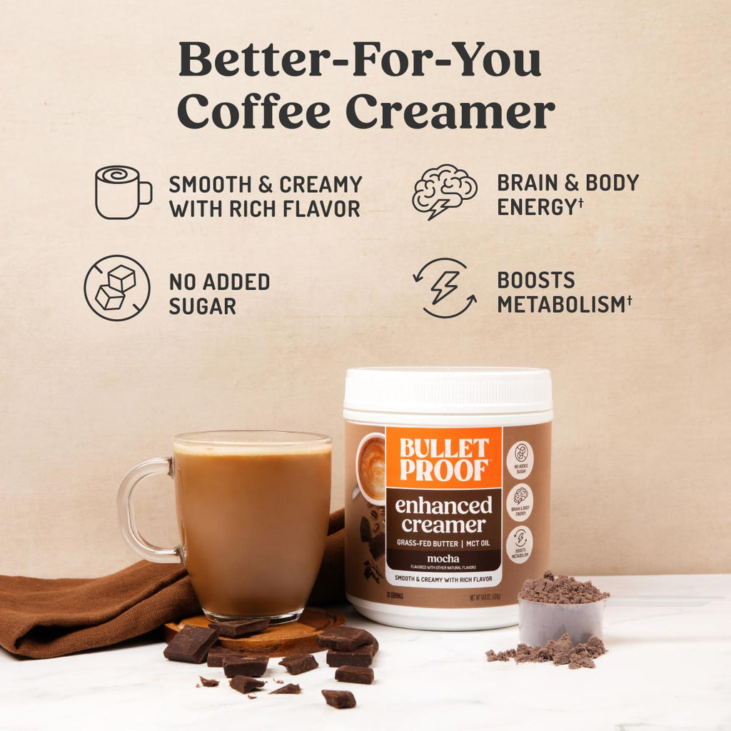 Enhanced Creamer | Mocha Coffee Creamer