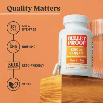 Quality matters. Icons showing soy & dye-free, non-gmo, keto-friendly, and vegan. A bottle of zinc with copper with one capsule next to it.