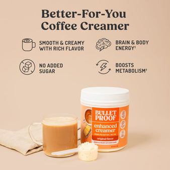 Infographic of Original Creamer benefits. Better-For-You Coffee Creamer. Smooth & creamy with rich flavor. Brain & body energy. No added sugar. Boosts metabolism. A glass of coffee next to a container of Bulletproof Enhanced original creamer.