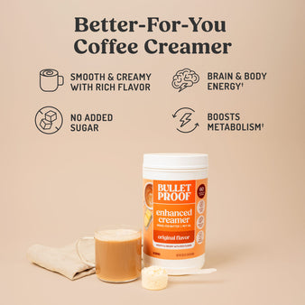 Infographic of Original Creamer benefits. Better-For-You Coffee Creamer. Smooth & creamy with rich flavor. Brain & body energy. No added sugar. Boosts metabolism. Bulletproof enhanced creamer container next to a scoop of creamer and a glass of coffee.