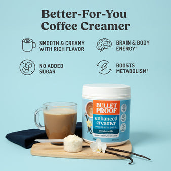 Infographic of French Vanilla Creamer benefits. Better-For-You Coffee Creamer. Smooth & creamy with rich flavor. Brain & body energy. No added sugar. Boosts metabolism. A glass of coffee next to a container of Bulletproof Enhanced Vanilla creamer.