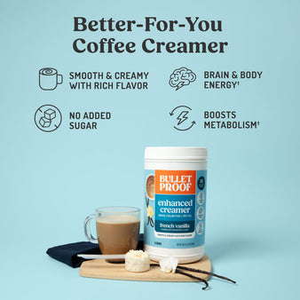 Infographic of French Vanilla benefits. Better-For-You Coffee Creamer. Smooth & creamy with rich flavor. Brain & body energy. No added sugar. Boosts metabolism. Image of Bulletproof enhanced french vanilla creamer next to a cup of coffee and a scoop of the creamer.