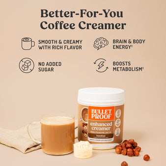 Infographic of Hazelnut Creamer benefits. Better-For-You Coffee Creamer. Smooth & creamy with rich flavor. Brain & body energy. No added sugar. Boosts metabolism. A glass of coffee next to a container of Bulletproof Enhanced Hazelnut creamer.