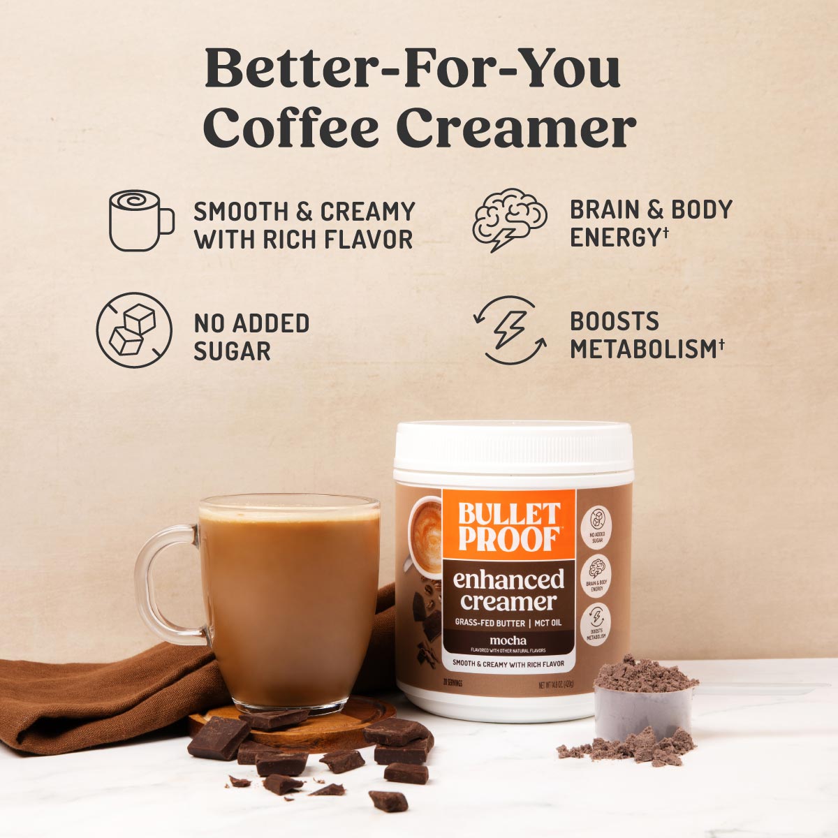 Enhanced Creamer | Mocha Coffee Creamer