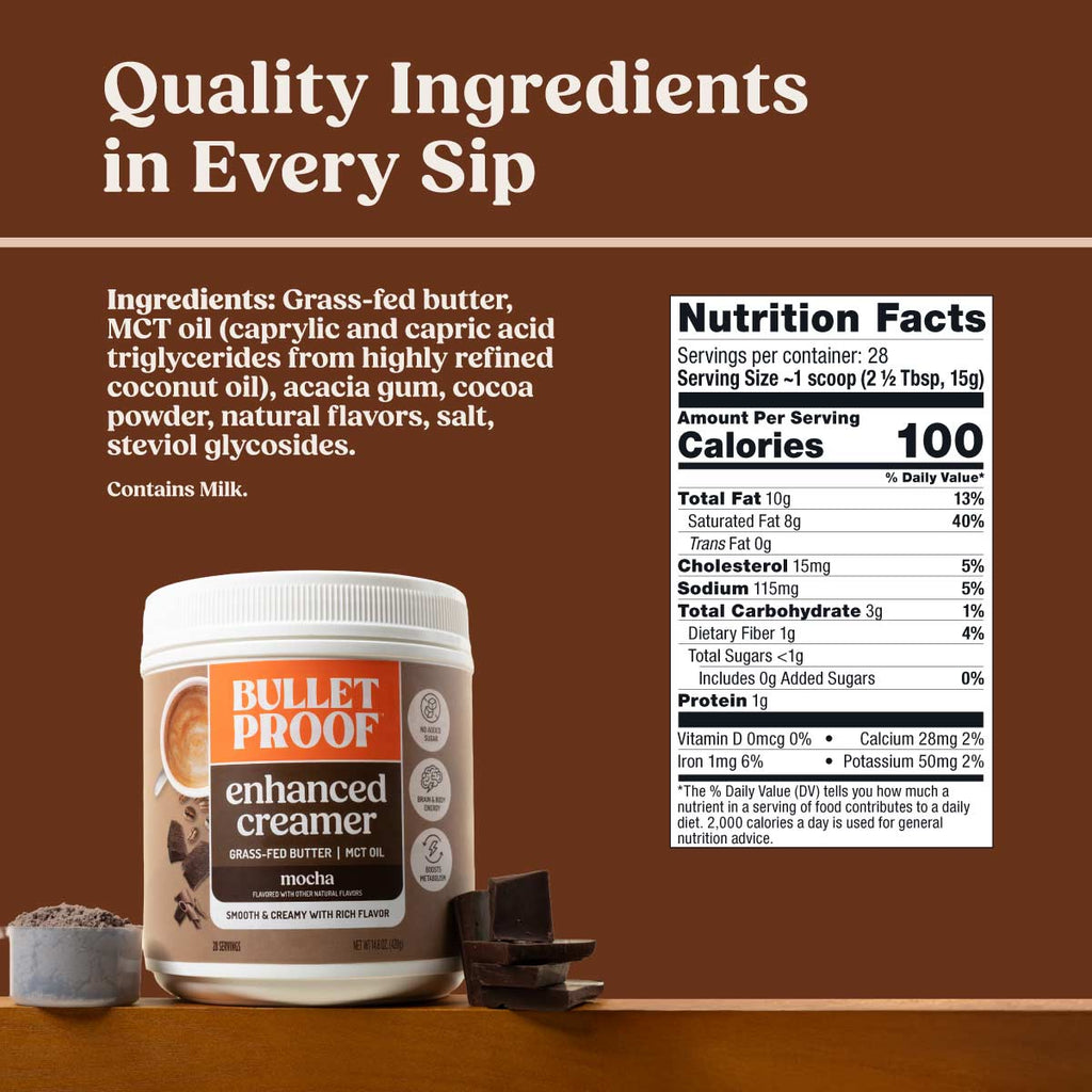 SPTM セプテム INTELLIGENT CREAM 50g CBD Hot Cream | CBD Cream For Discomfort | Zatural Hot Cream