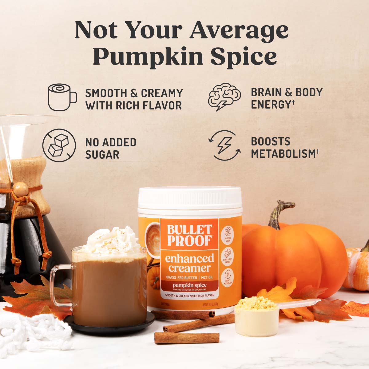 Enhanced Creamer | Pumpkin Spice Coffee Creamer
