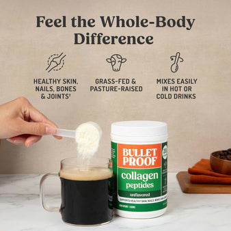 Infographic on Bulletproof unflavored collagen peptides benefits.
Feel the Whole-Body Difference.
Healthy skin, nails, bones, and joints. Grass-fed and pasture raised. Mixes easily in hot or cold drinks.
A hand pouring a scoop of collagen peptides into a cup of coffee.