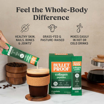 Infographic on Bulletproof unflavored collagen peptides benefits.
Feel the Whole-Body Difference.
Healthy skin, nails, bones, and joints. Grass-fed and pasture raised. Mixes easily in hot or cold drinks.
A hand pouring a packet of collagen peptides into a cup of coffee.