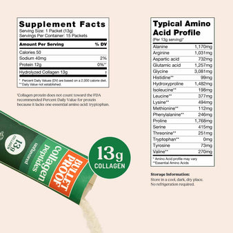 Bulletproof unflavored collagen peptides supplement Facts. A package of collagen peptides being poured out.