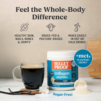 Infographic on Bulletproof vanilla collagen peptides benefits.
Feel the Whole-Body Difference.
Healthy skin, nails, bones, and joints. Grass-fed and pasture raised. Mixes easily in hot or cold drinks. + mcts to support energy. Sugar-free!
Cup of Bulletproof coffee next to Bulletproof Vanilla Collagen Peptides packaging.