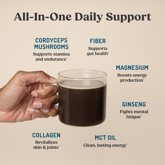 Hand holding a mug of coffee with health benefits listed: Cordyceps Mushrooms. Supports stamina and endurance†. Fiber. Supports gut health†. Magnesium. Boosts energy production†. Ginseng. Fights mental fatigue†. MCT Oil. Clean, lasting energy†. Collagen. Revitalizes skin & joints†.
