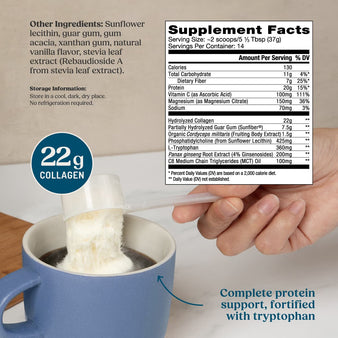 Supplement facts label and a hand holding a scoop of collagen over a coffee mug. 22g collagen. Complete protein support, fortified with tryptophan.