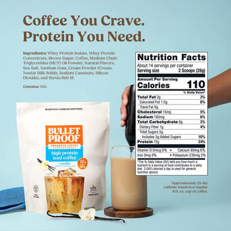 Bulletproof coffee packaging with a glass of coffee and nutrition facts label on a light blue background