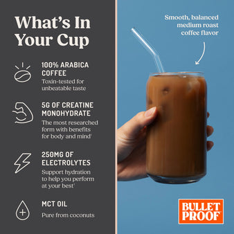 What's in your cup. 100% arabica coffee. toxin-tested for unbeatable taste. 5 g of creatine monohydrate. the most researched form with benefits for body and mind. 250 mg of electrolytes. support hydration to help you perform at your best. MCT Oil. Pure from coconuts. Smooth, balanced medium roast coffee flavor. A hand holding a glass of coffee.