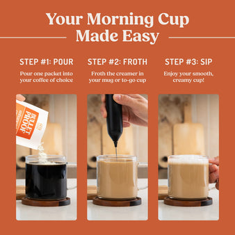 Bulletproof coffee recipe shown in 3 easy steps with enhanced creamer packets