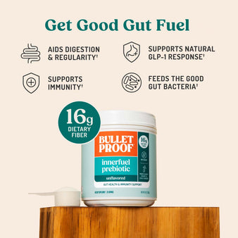 Get good gut fuel. infographics representing the innerfuel benefits. Aids digestion & regularity†. Supports natural Glp-1 Response†. Supports Immunity†. Feeds the good gut bacteria†. 16g of dietary fiber. A container of Bulletproo innerfuel prebiotic with a scoop of it next to it.