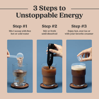 3 steps to unstoppable energy and images to demonstrate each step. Step #1: mix 1 scoop with 8 oz hot or cold water. Step #2: shake, stir or froth until dissolved. Step#3: enjoy hot, over ice, or with your favorite creamer.