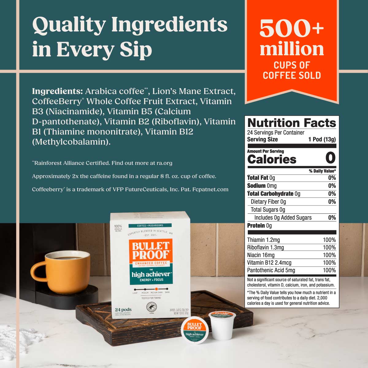 bulletproof glutathione ingredients Buy Liposomal Glutathione? Bulletproof Cool Spearmint Methyl B-12