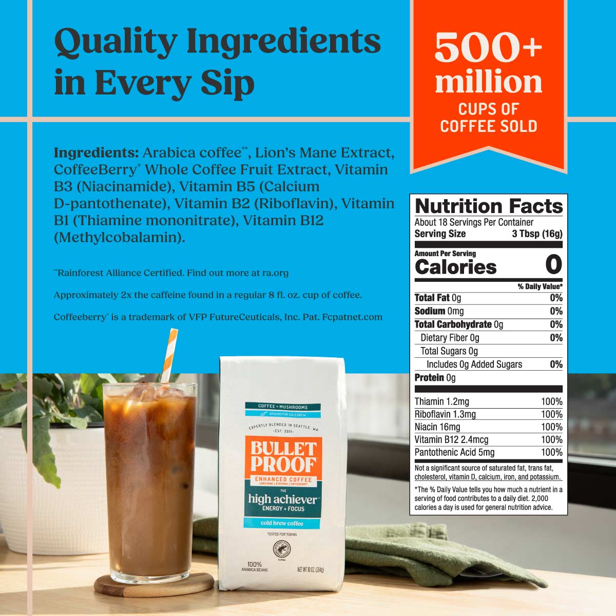 8 oz cup of coffee calories The High Achiever™ Cold Brew | Smart Coffee