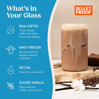 Bulletproof coffee drink with ingredients listed on a blue background. Real Coffee toxin-tested coffee for clean focus and energy, whey protein 12g of protein to support muscle synthesis.† MCT Oil, pure from coconuts. Classic Vanilla silky-smooth, subtly sweet flavor.