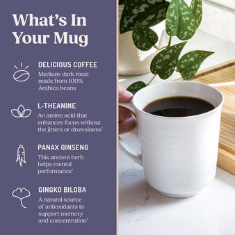 Info graph of enligthener ingredients. Coffee mug.
What's In Your Mug.
Delicious Coffee. Medium-dark roast made from 100% Arabcia beans.
L-Theanine. An amino acid that enhances focus without the jitters or drowsiness.
Panax Ginseng. This ancient herb helps mental performance.
Gingko Biloba. A natural source of antioxidants to support memory and concentration.
A picture of a coffee mug