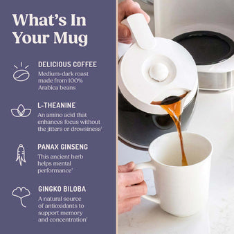 infographic of Enlightener ingredients.
What's in your mug. Delicious Coffee. Medium-dark roast made from 100% arabica beans. L-theanine an amino acid that enhances focus without the jitters or drowsiness†. Panax ginseng. This ancient herb helps mental performance†. Gingko Biloba, a natural source of antioxidants to support memory and concentration†.  Pouring a cup of coffee.