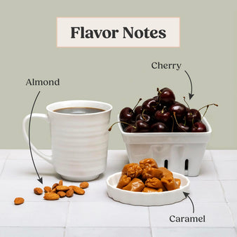 Infographic on mentalist flavor notes. Almond, cherry, and caramel. 
A plate of cherries and caramel on a kitchen counter. Alongside a pile of almonds and a cup of the mentalist coffee.