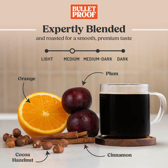 Expertly Blended and roasted for a smooth, premium taste. A medium roast coffee. Images to reflect the flavors. Orange, cocoa hazelnut, plum, and cinnamon. A cup of coffee.