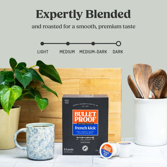 Infographic on French kick coffee roast level. Expertly Blended and roasted for a smooth, premium taste. French Kick 24 count pods are a dark roast. Package of Bulletproof French Kick pods next to a cup of coffee.