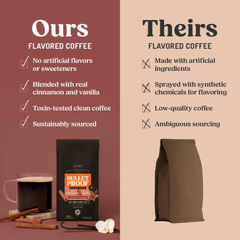 Comparison chart of 'Ours' and 'Theirs' flavored coffee with product images and text stating Ours:  No artificial flavors or sweeteners, blended with real cinnamon and vanilla, toxin-tested clean coffee, sustainable sourced.  Theirs:  made with artificial ingredients, sprayed with synthetic chemicals for flavoring, low-quality coffee, ambiguous sourcing