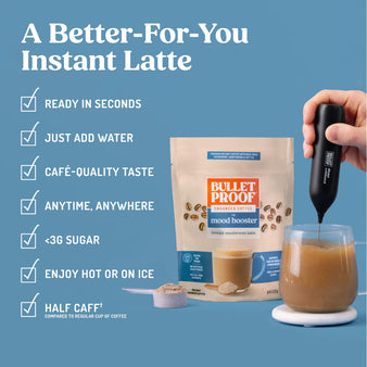 Bulletproof Mood booster instant Latte on a blue background, showing a stand-up pouch of instant latte, a hand holding an electric frother over a glass of latte, and a checklist of benefits.