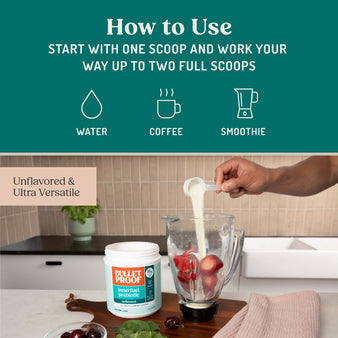 How to use. Start with one scoop and work your way up to two full scoops. Infographics of water, coffee, and smoothie. Unflavored 7 ultra versatile. A blender with fruit and a scoop of innerfuel prebiotic being poured into it. An open container of innerfuel prebiotic.