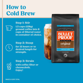 Info graph on how to prepare cold brew with a package  and glass cup of cold brew.
How to Cold Brew
Step 1: Stir 1.5 cups of (128g) ground coffee into 8 cups of filtered water in container of choice.
Step 2: Steep for 12 hours or to desired length for strength.
Step 3: Strain with coffee filter or cheesecloth. 
Enjoy!