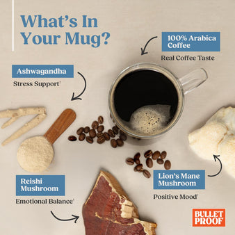 Mug of coffee with health benefits labeled on a beige background
