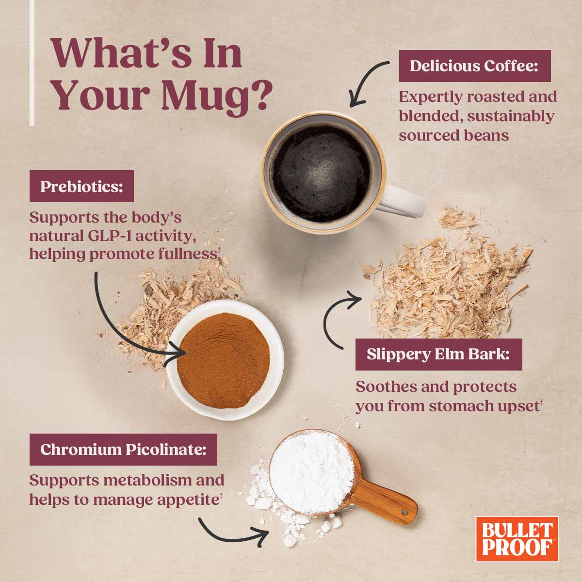 can you drink coffee on a glp 1 I Semaglutide? Safety and Side Effects Coffee & Wegovy: A Perfect