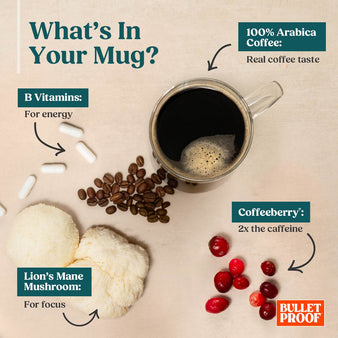 Ingredients included in Bulletproof the high achiever coffee on table next to mug of black coffee