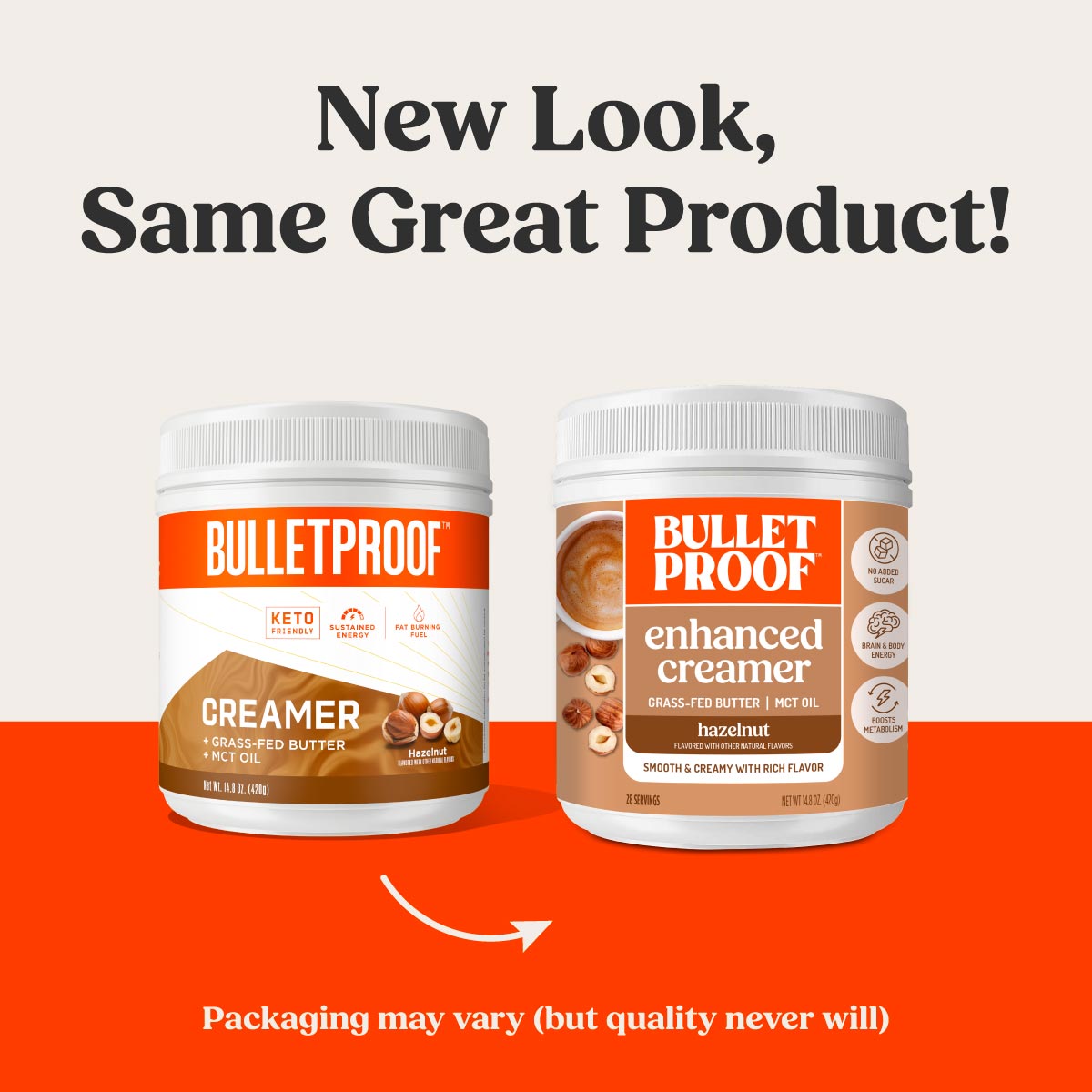 Enhanced Creamer | Hazelnut Coffee Creamer