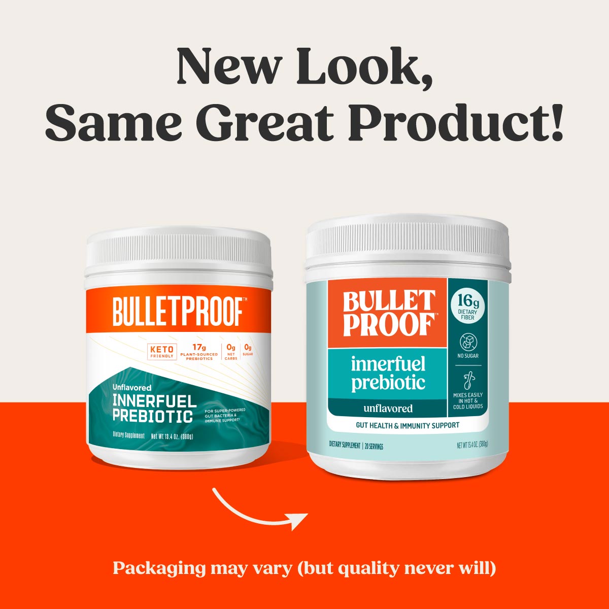 InnerFuel Prebiotic Supplement | Bulletproof