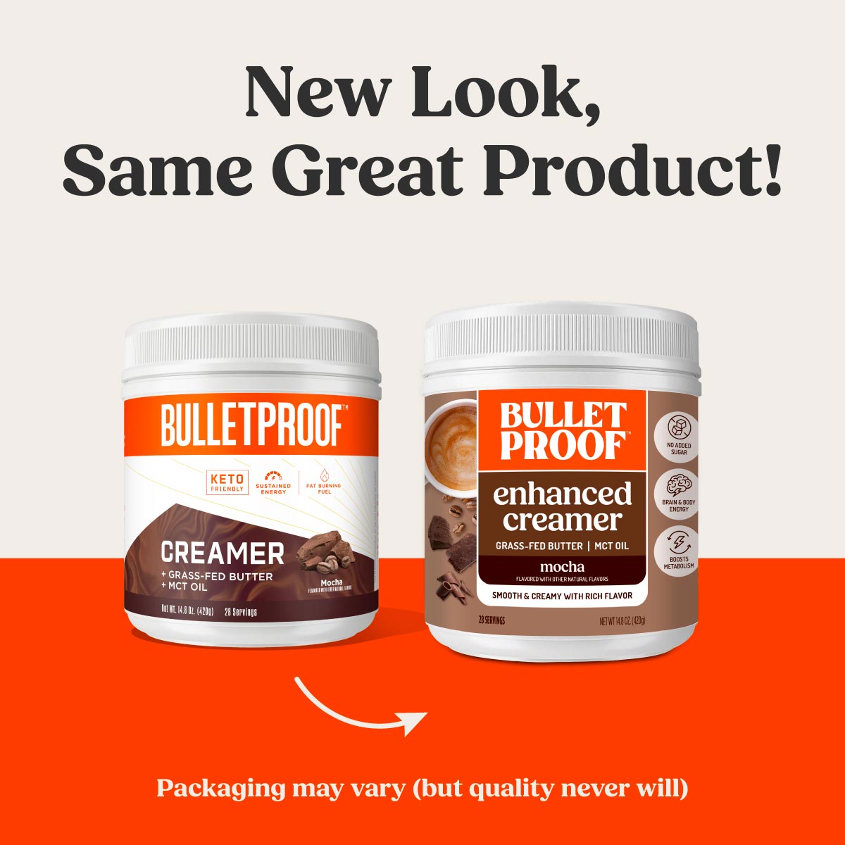 MÖDERE CELLPROOF 3セット Enhanced Creamer | Mocha Coffee Creamer