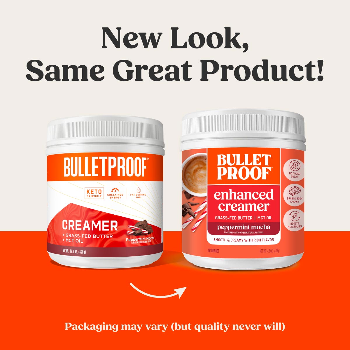 Enhanced Creamer | Peppermint Mocha Coffee Creamer