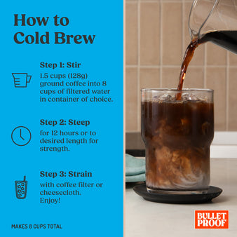 Cold brew coffee preparation steps with a glass of iced coffee being poured.