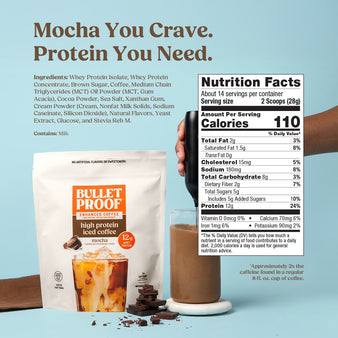 Bulletproof high protein iced coffee package with a glass of coffee and nutrition facts label on a light blue background.