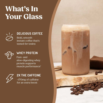 Glass of Protein Ice Coffee on counter with coffee beans. 
What's In Your Glass
Delicious coffee, Whey Protein, 2x the caffeine.