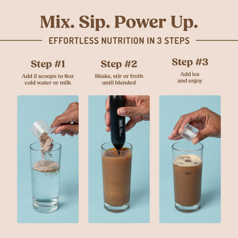 Mix. Sip. Power Up.
Step #1 add 2 scoops to 8oz cold water or milk. Hand pouring in scoops into water cup. 
Step #2 Shake, stir or froth until blended. Frother blending the scoop and water. 
Step #3 Add ice and enjoy. Handing adding ice to glass.