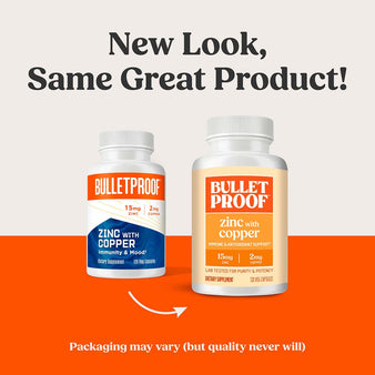 Side by side comparison of Zinc with Copper new and old packaging
New Look, Same Great Product! Packaging may vary (but quality never will)